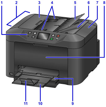 Canon : MAXIFY Manuals : MB5100 series : Front View